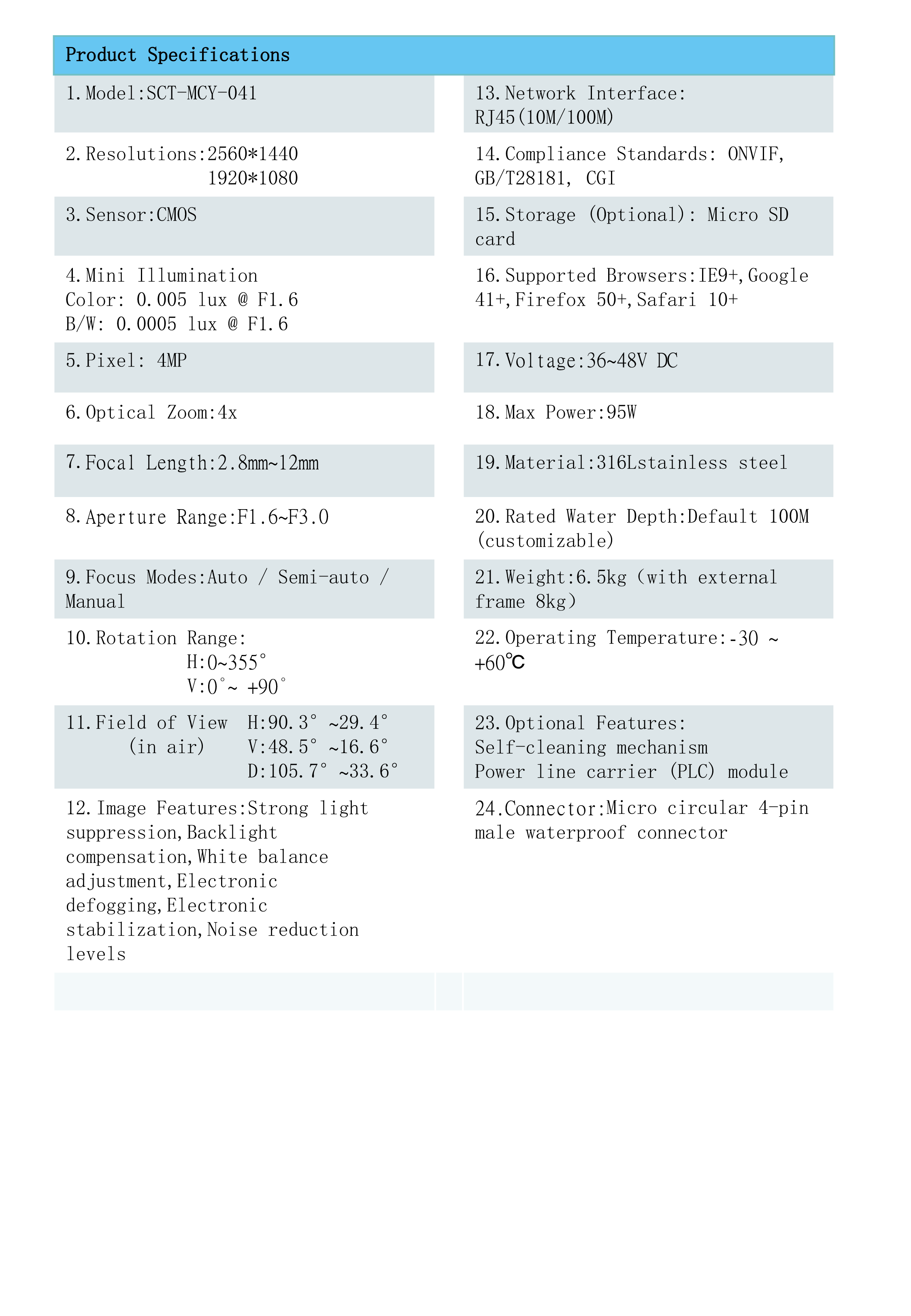 4MPUltra-ClearUnderwaterNetworkPTZCamera2025-2